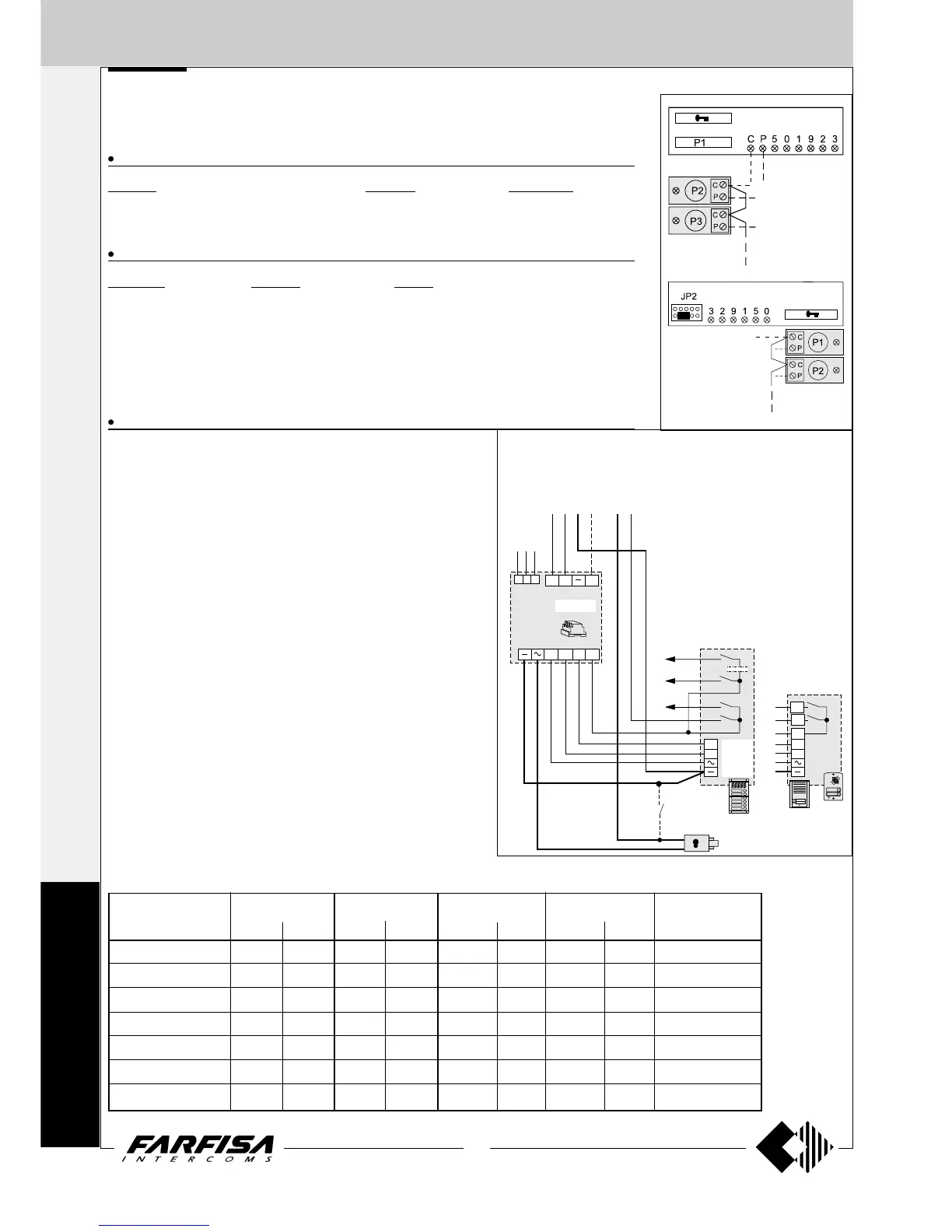 Page #168 background image
