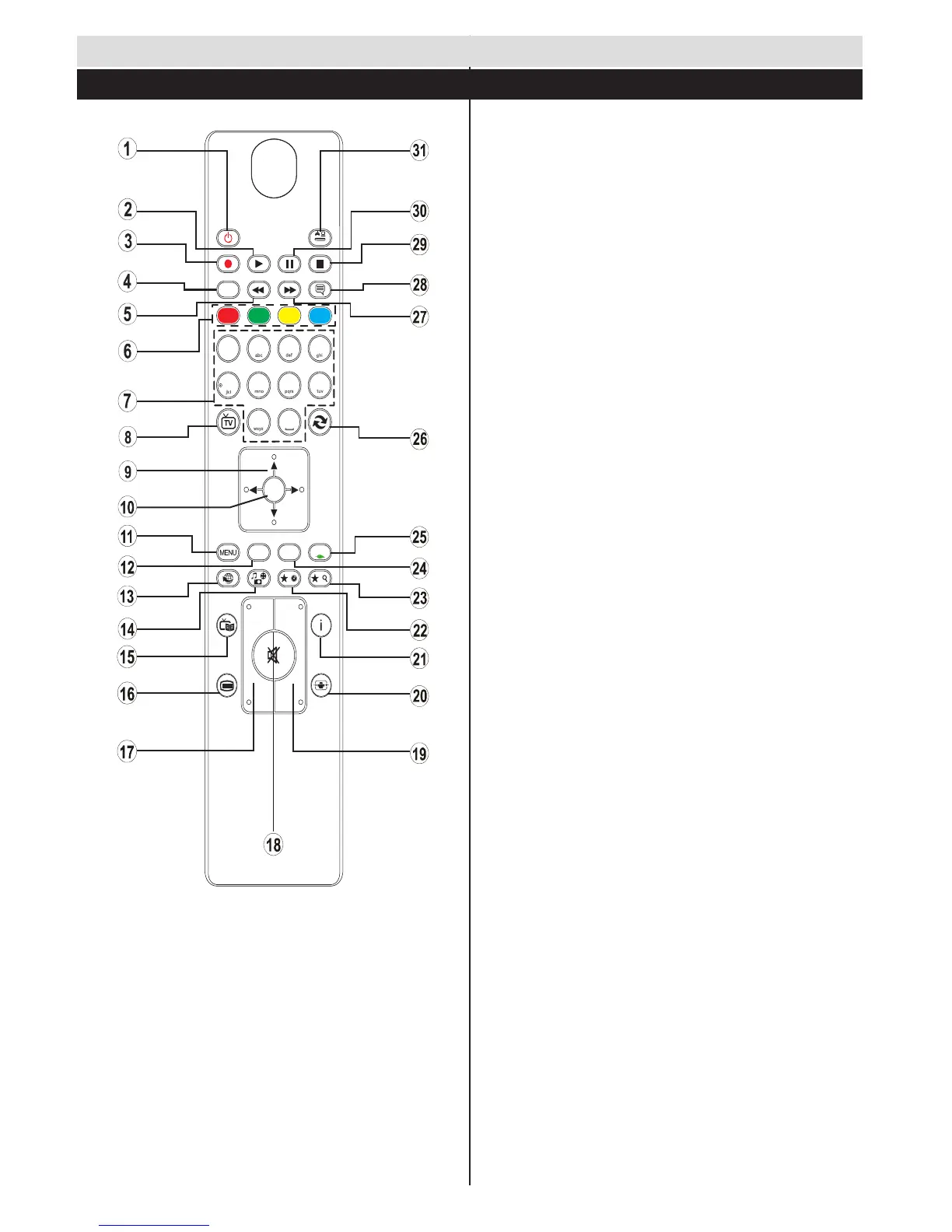 Page #7 background image
