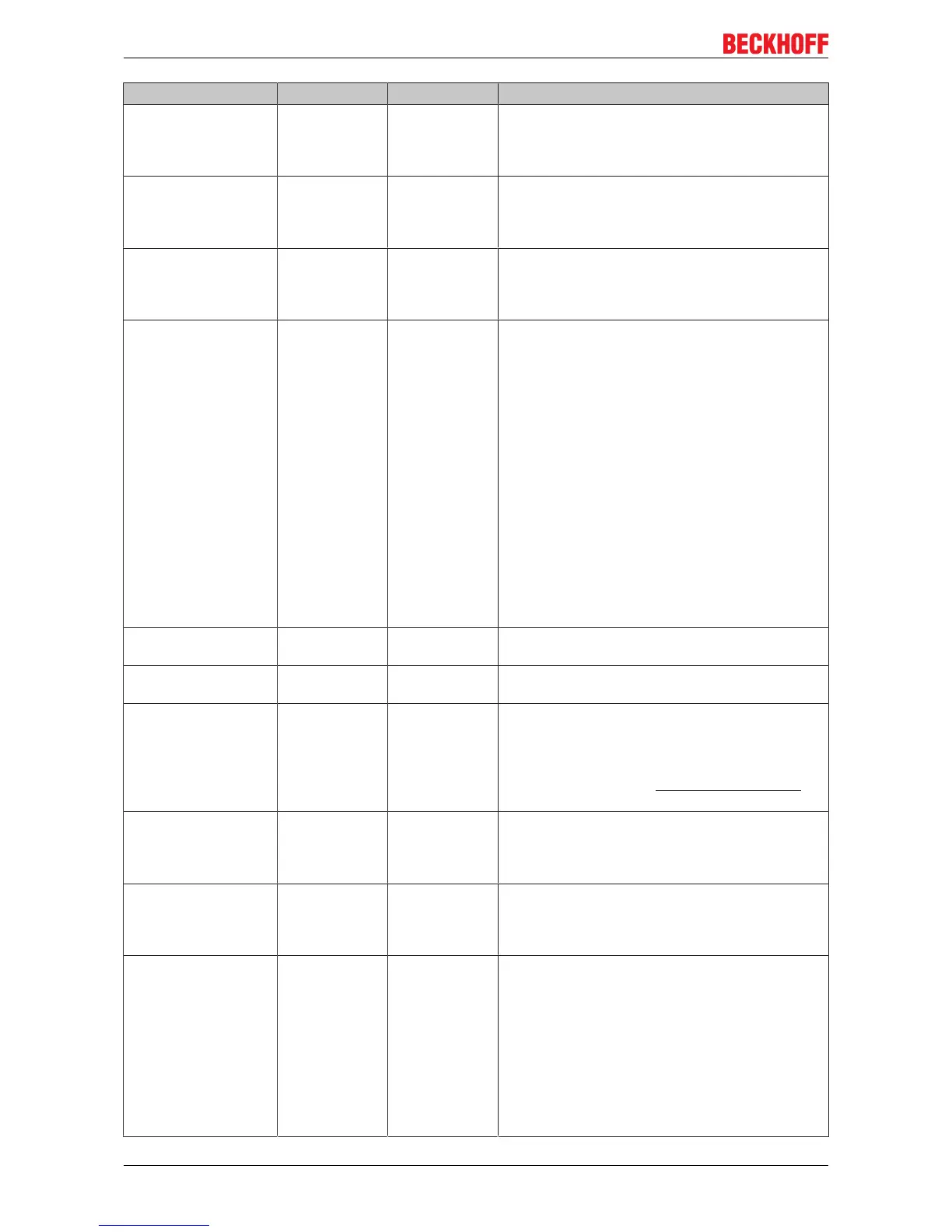 Page #50 background image