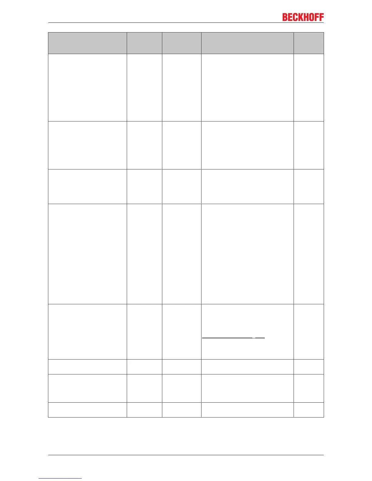 Page #54 background image
