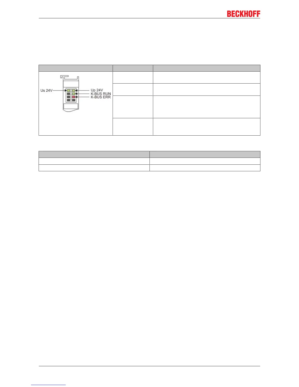 Page #78 background image