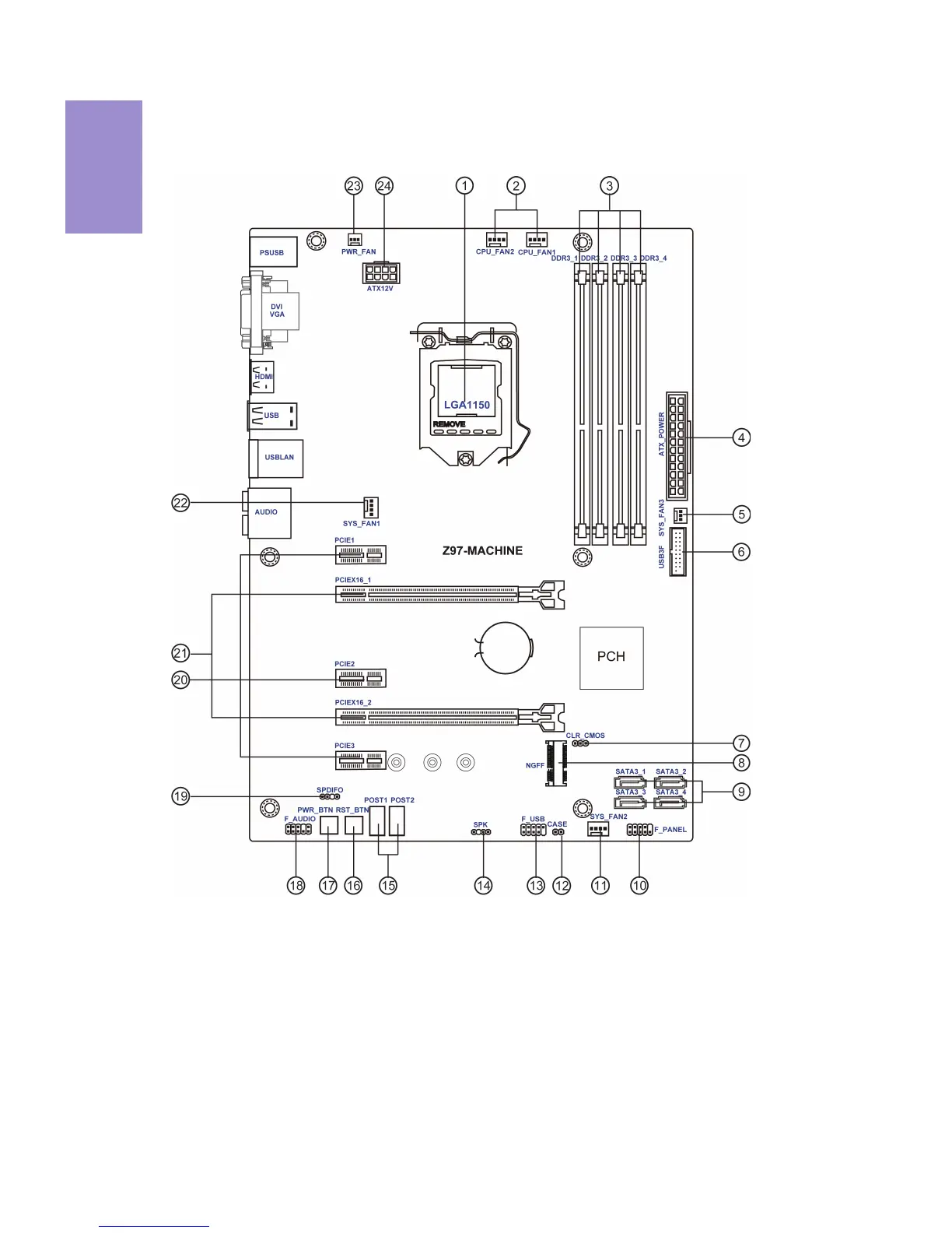 Page #10 background image