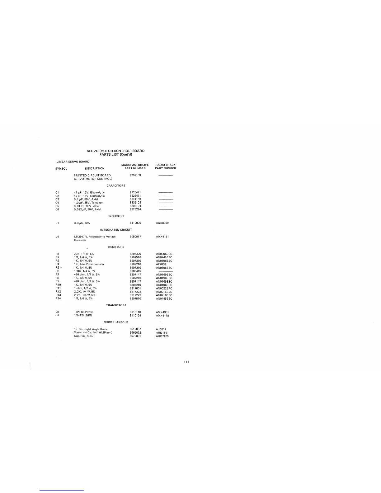 Page #125 background image