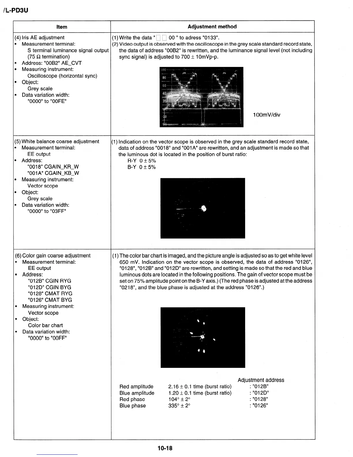 Page #40 background image