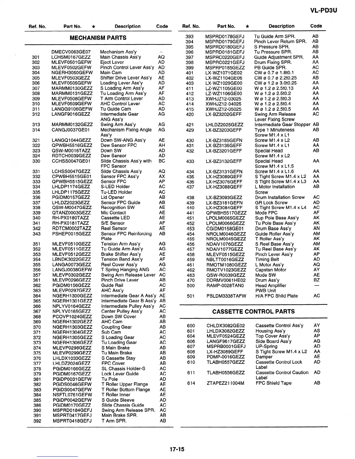 Page #161 background image