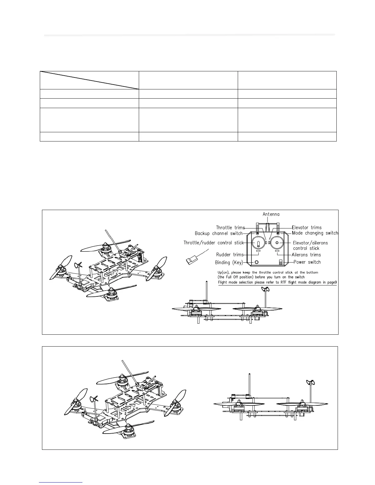Page #4 background image
