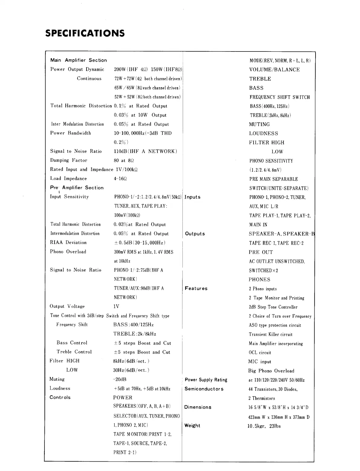 Page #2 background image