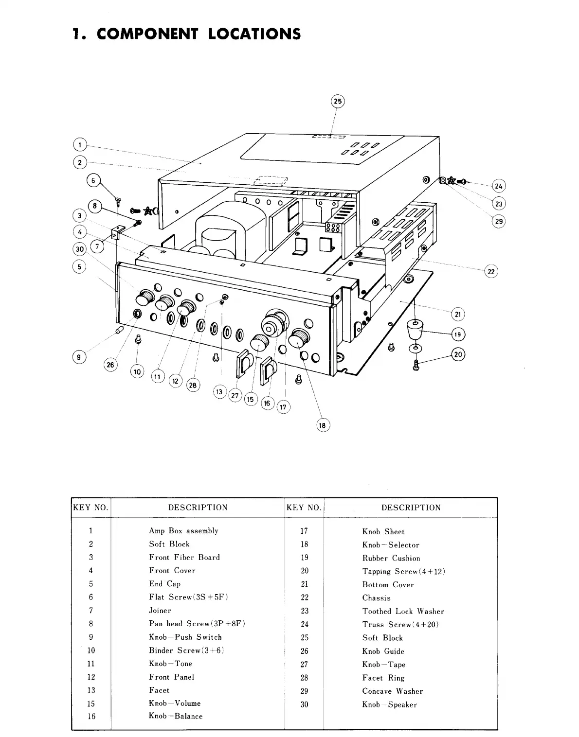 Page #3 background image