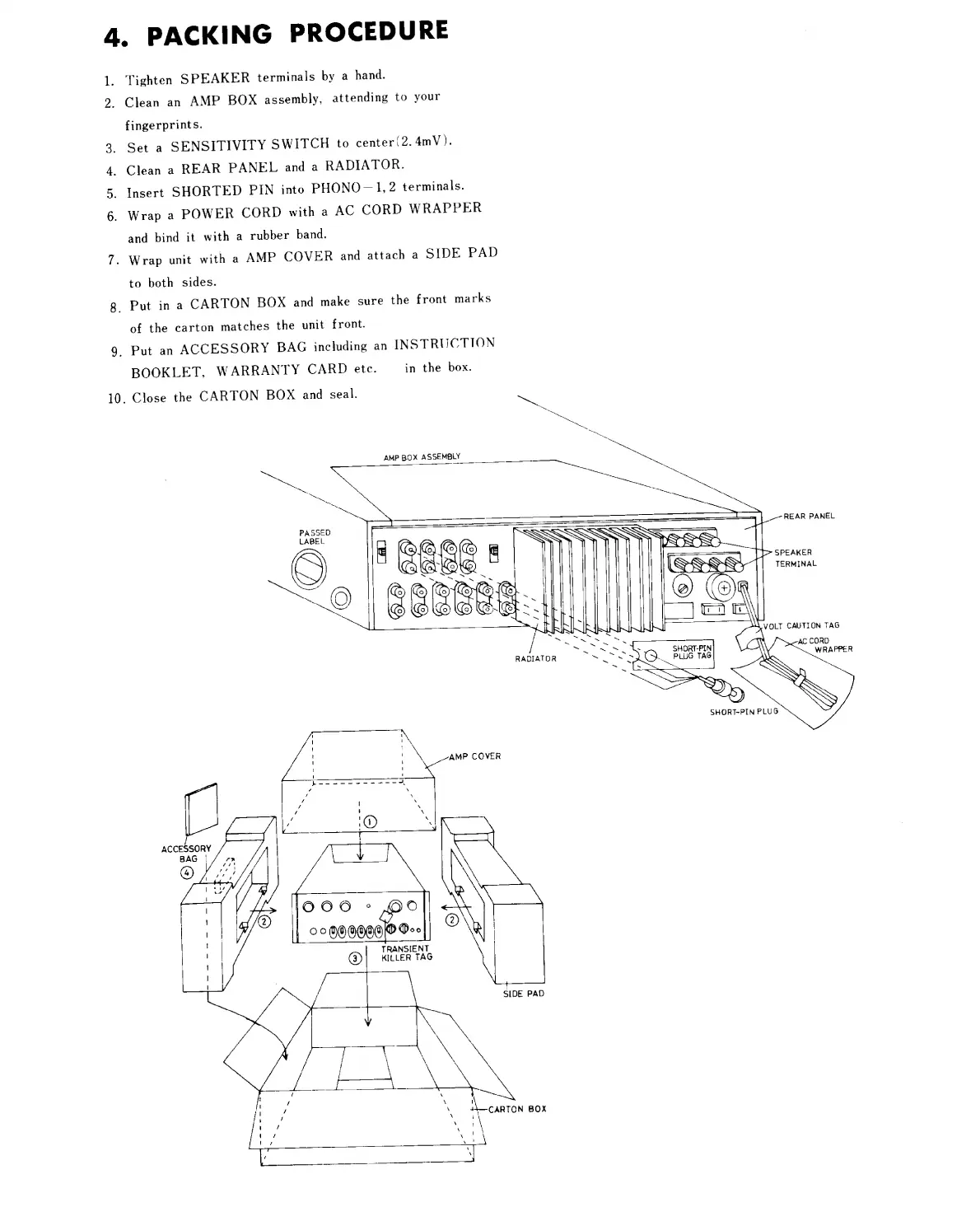 Page #7 background image