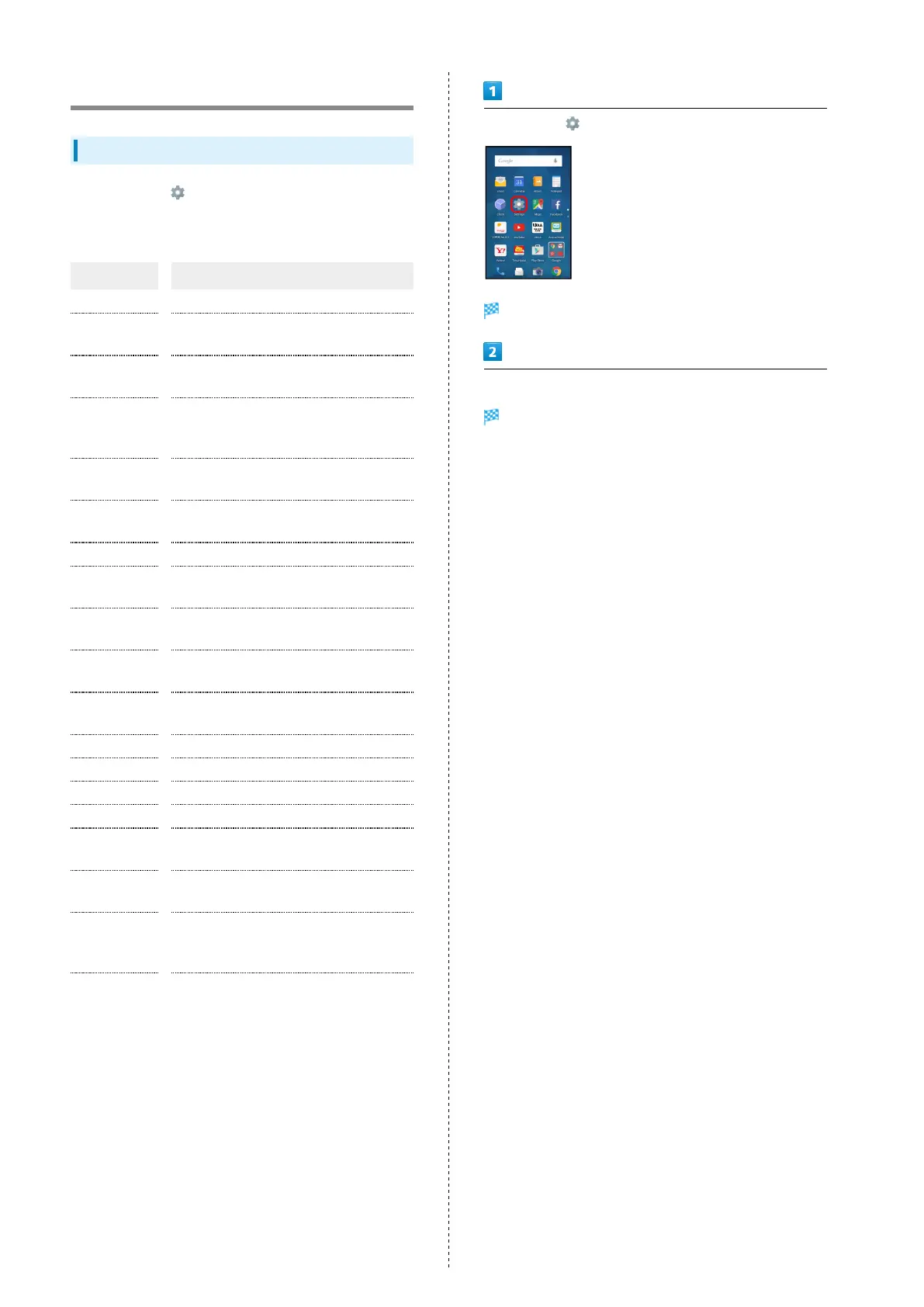 Page #122 background image