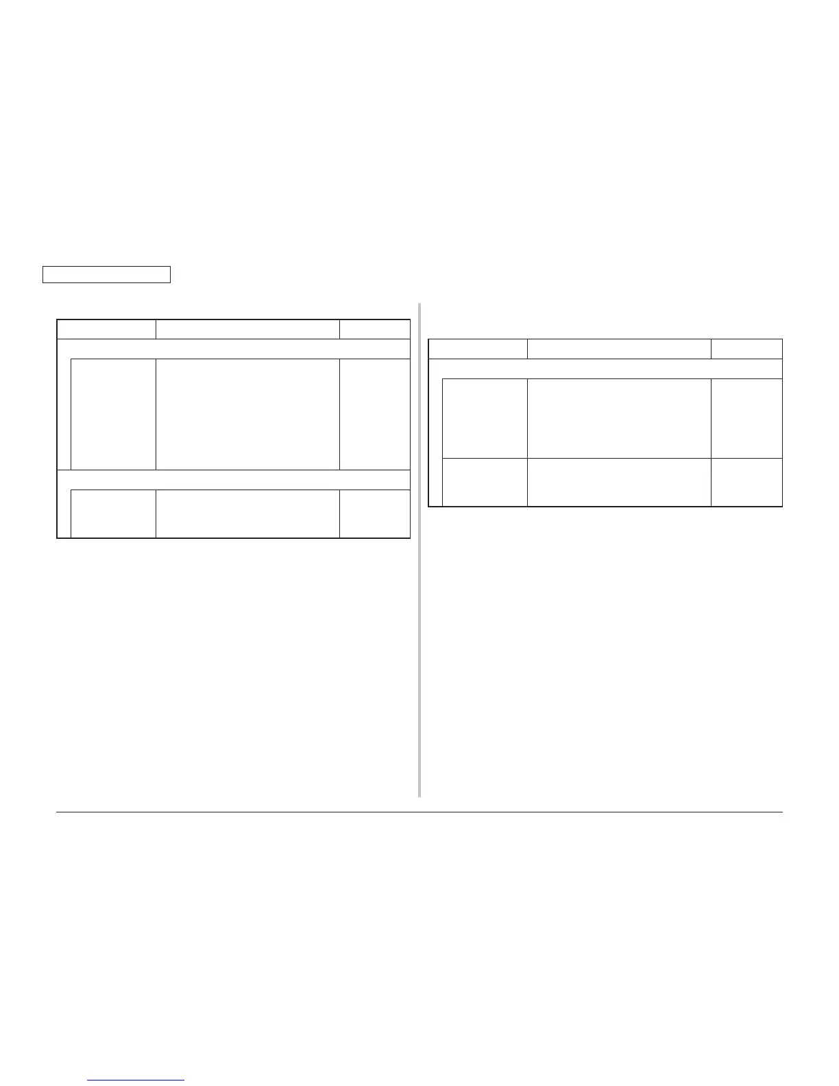 Page #122 background image