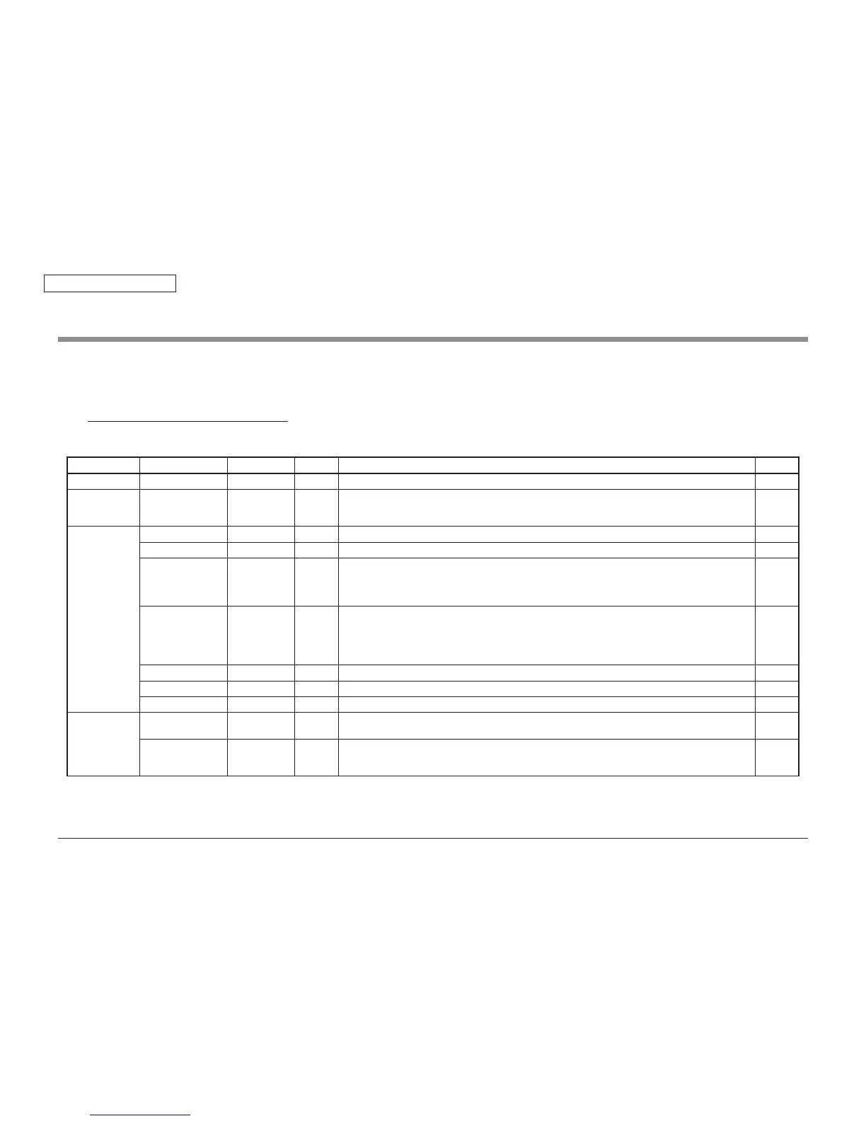 Page #143 background image