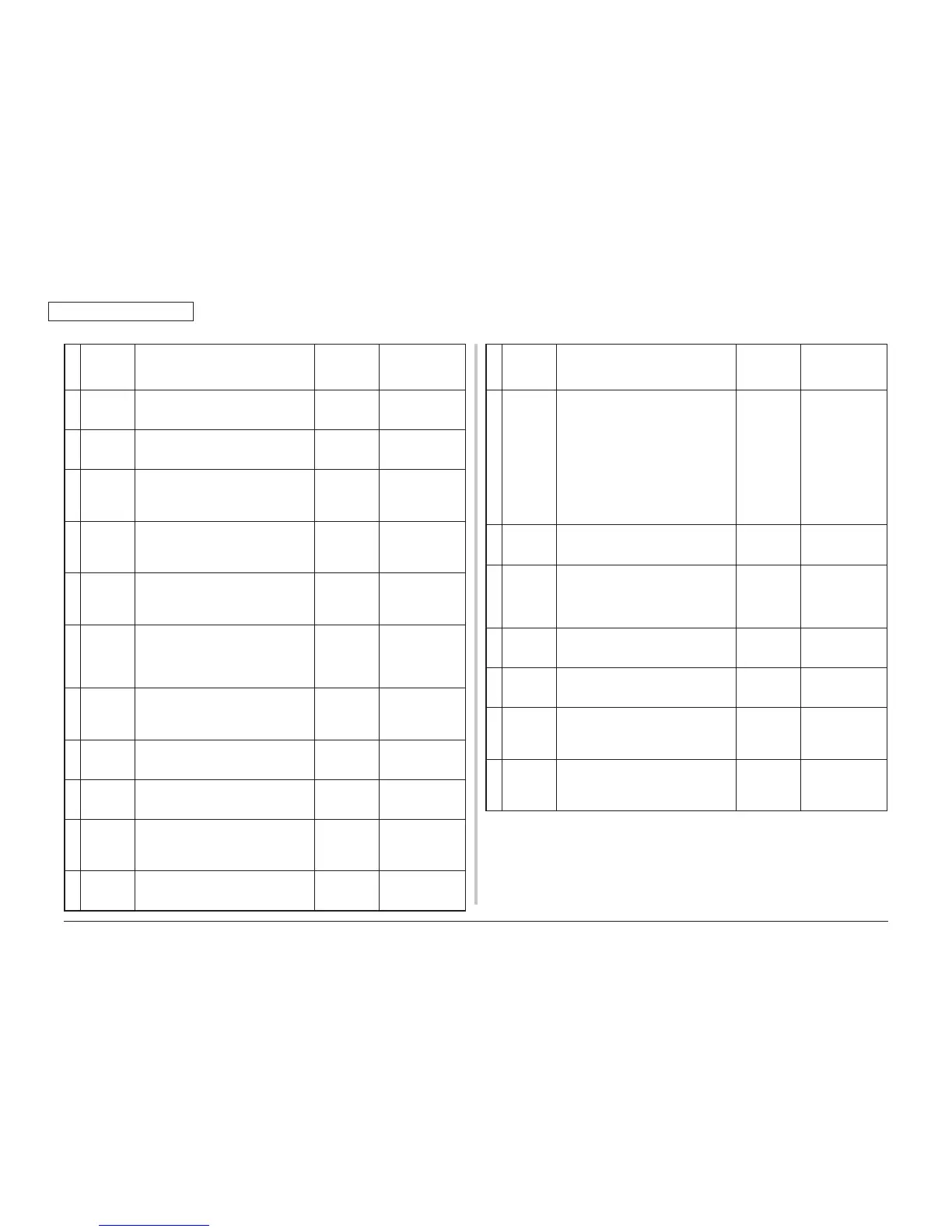Page #145 background image
