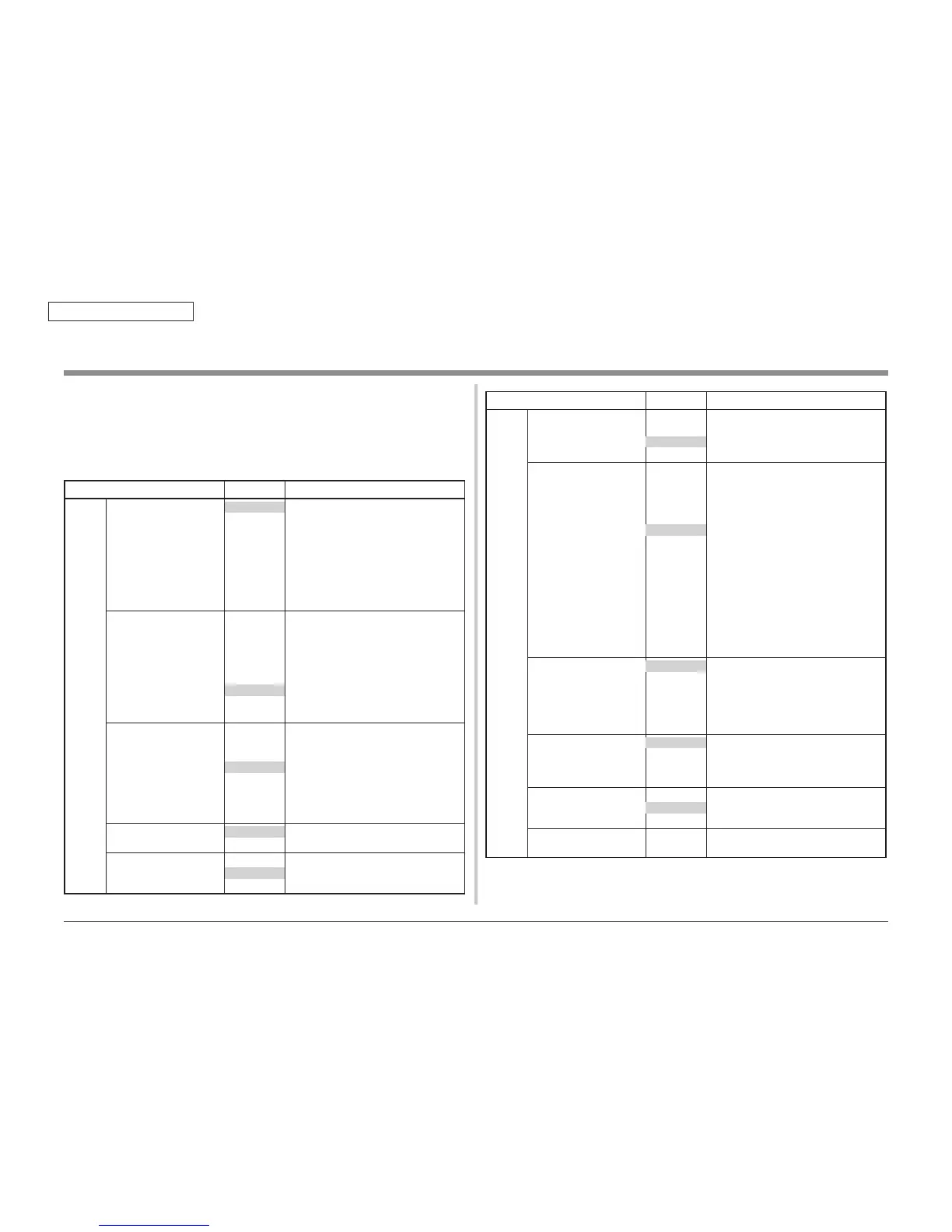 Page #146 background image