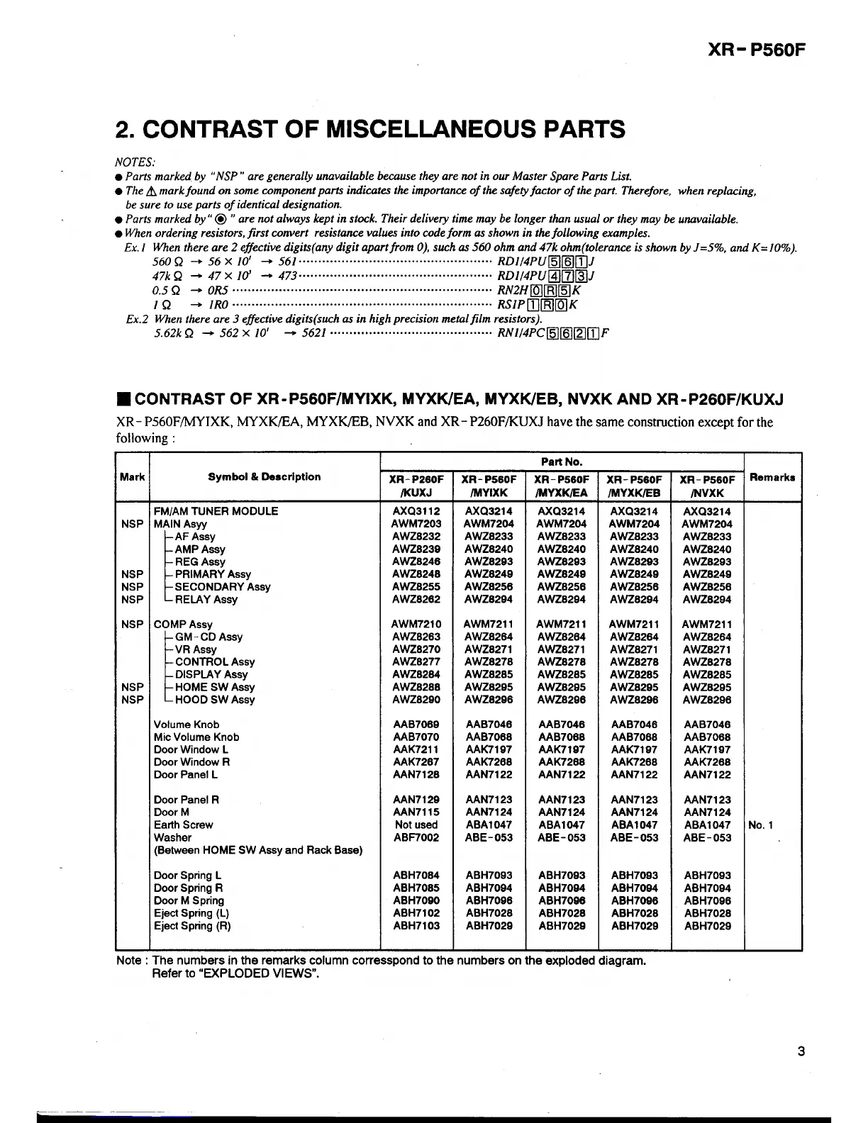 Page #3 background image