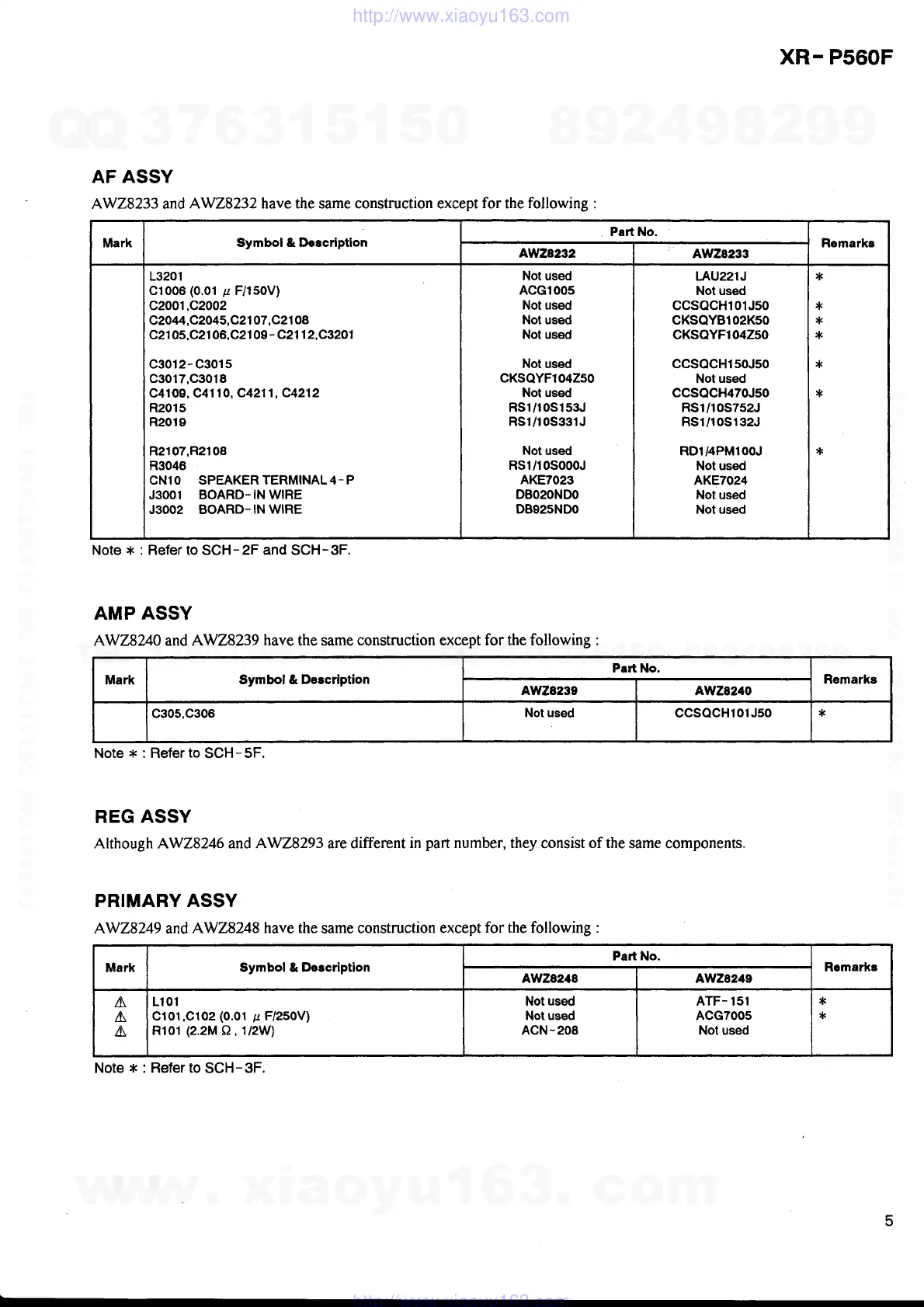Page #5 background image