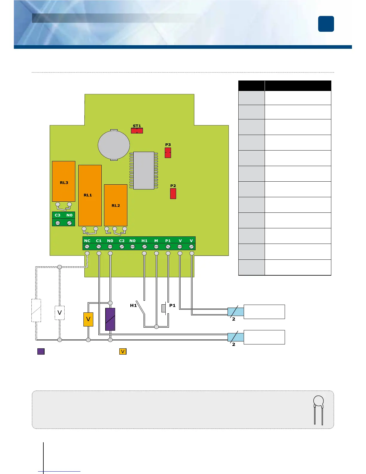 Page #4 background image
