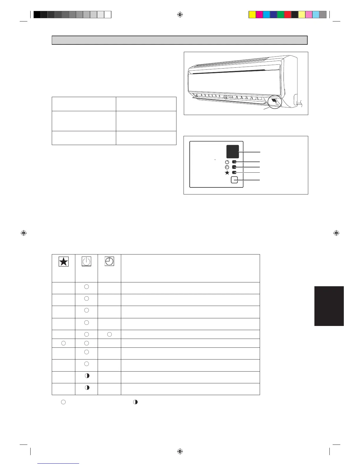Page #97 background image