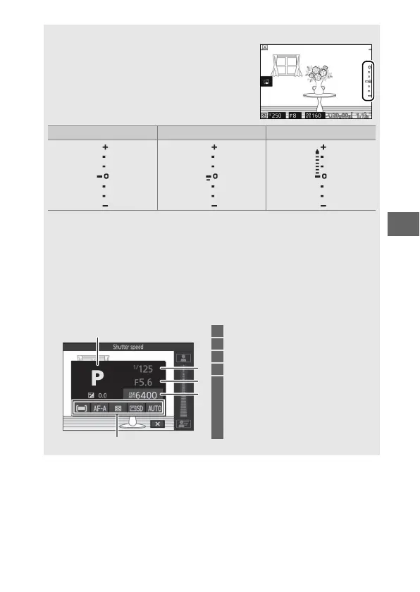 Page #93 background image