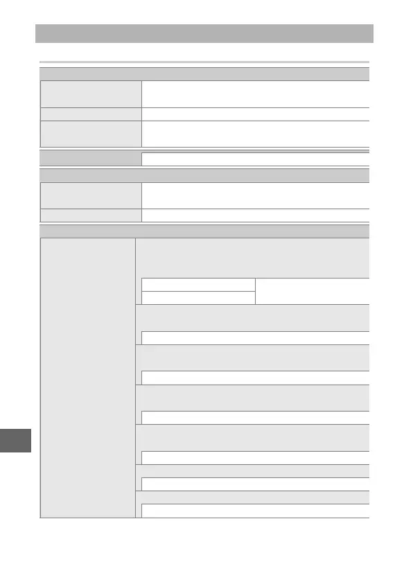 Page #244 background image