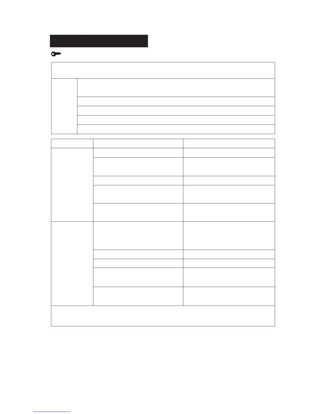 Page #149 background image