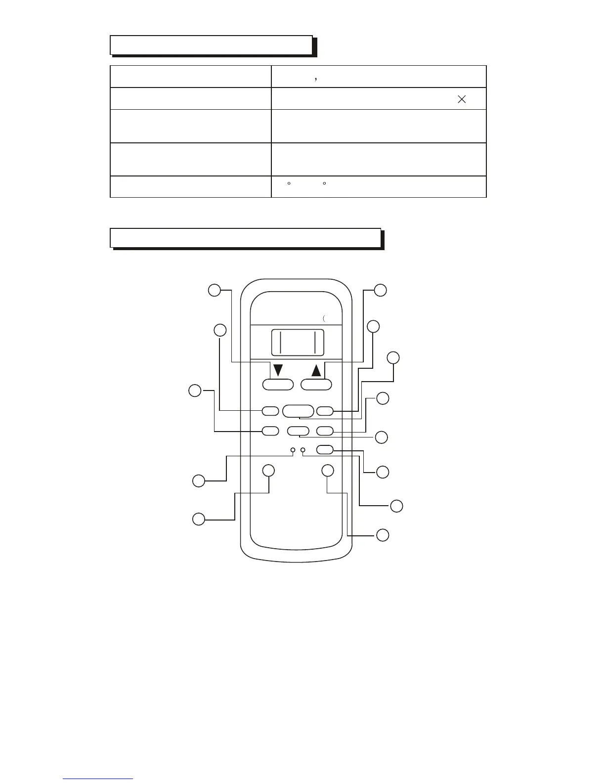 Page #151 background image