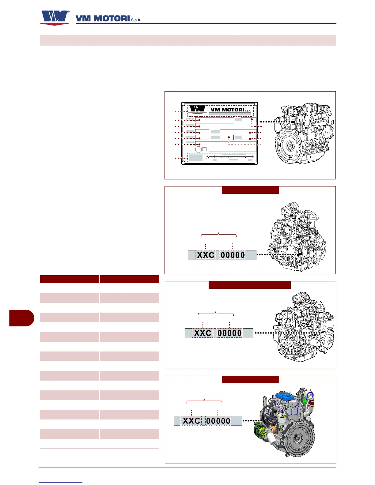Page #126 background image