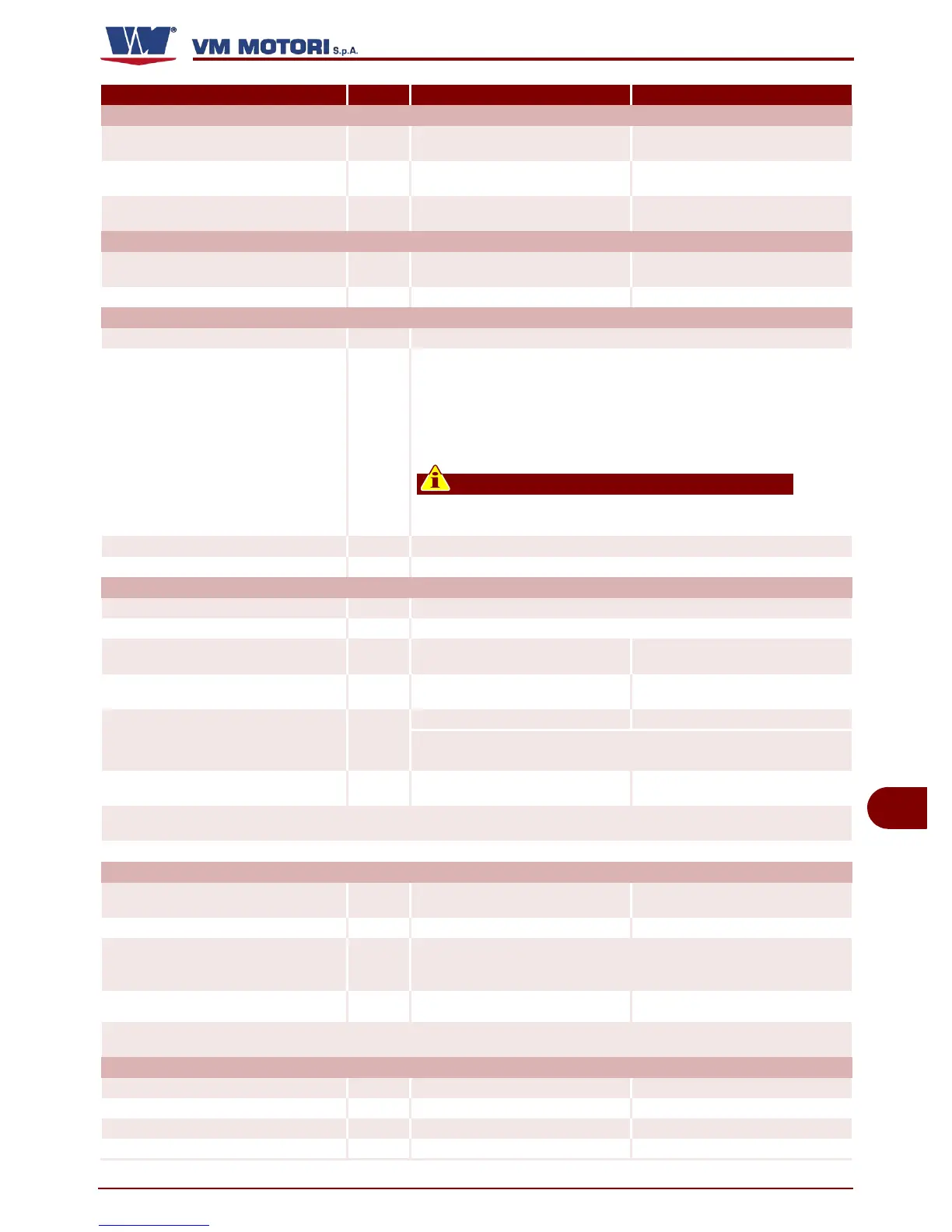 Page #133 background image