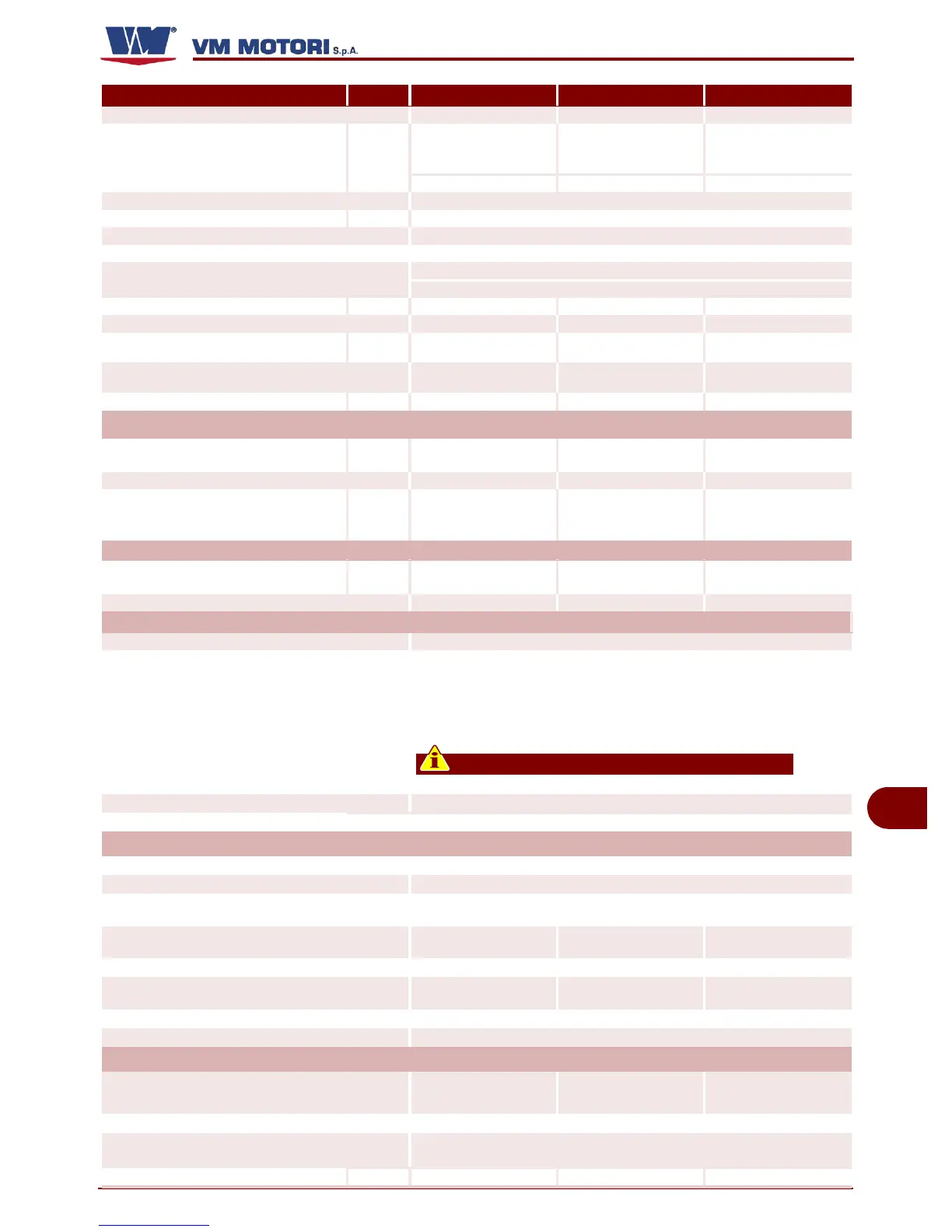 Page #137 background image