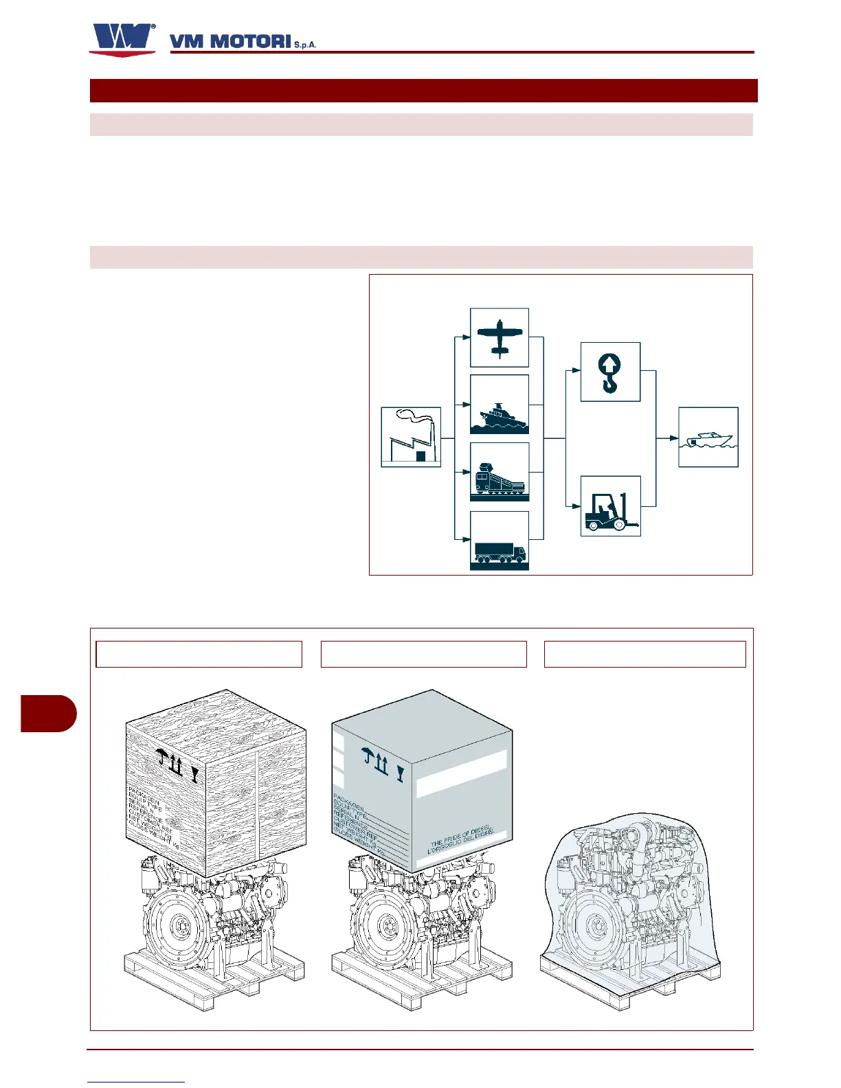 Page #148 background image