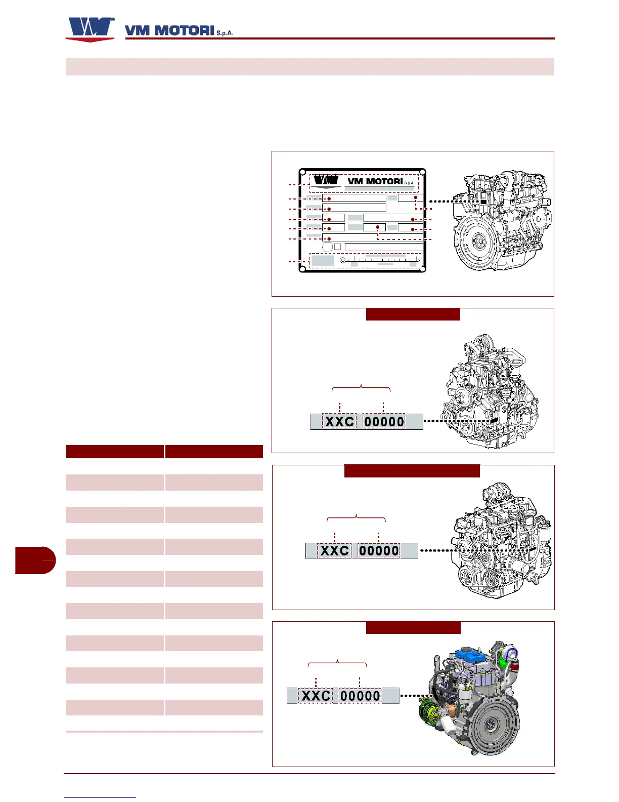 Page #186 background image