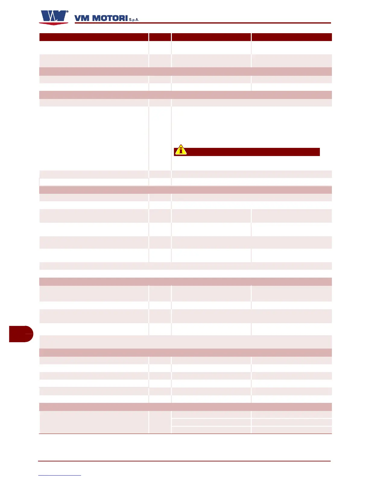 Page #204 background image