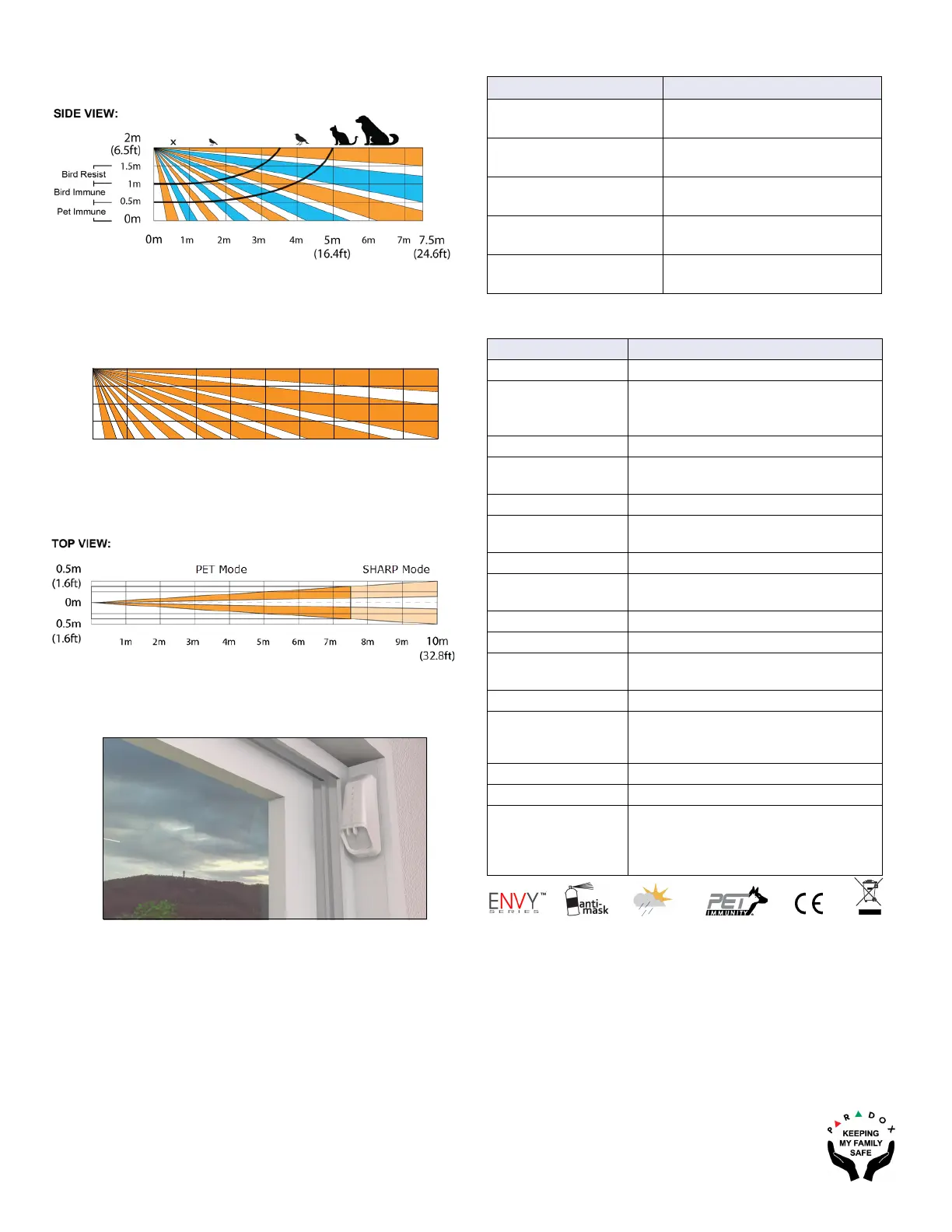 Page #2 background image