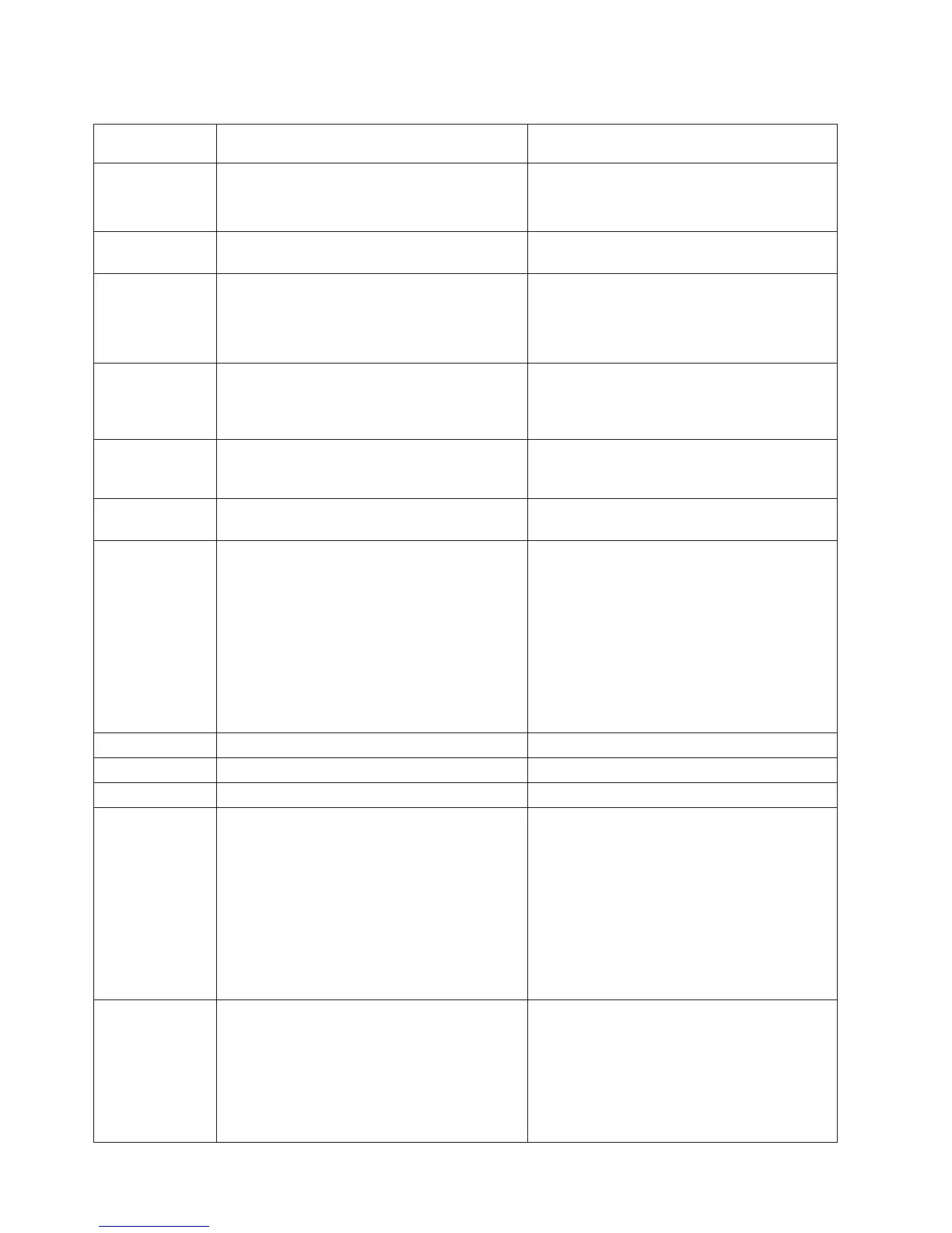 Page #268 background image