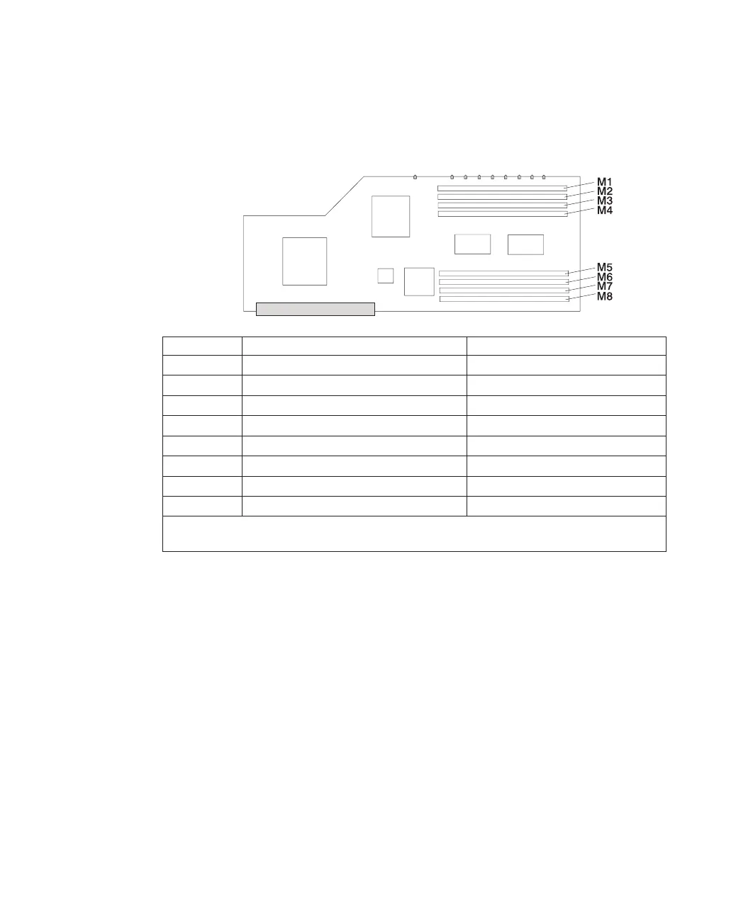 Page #132 background image