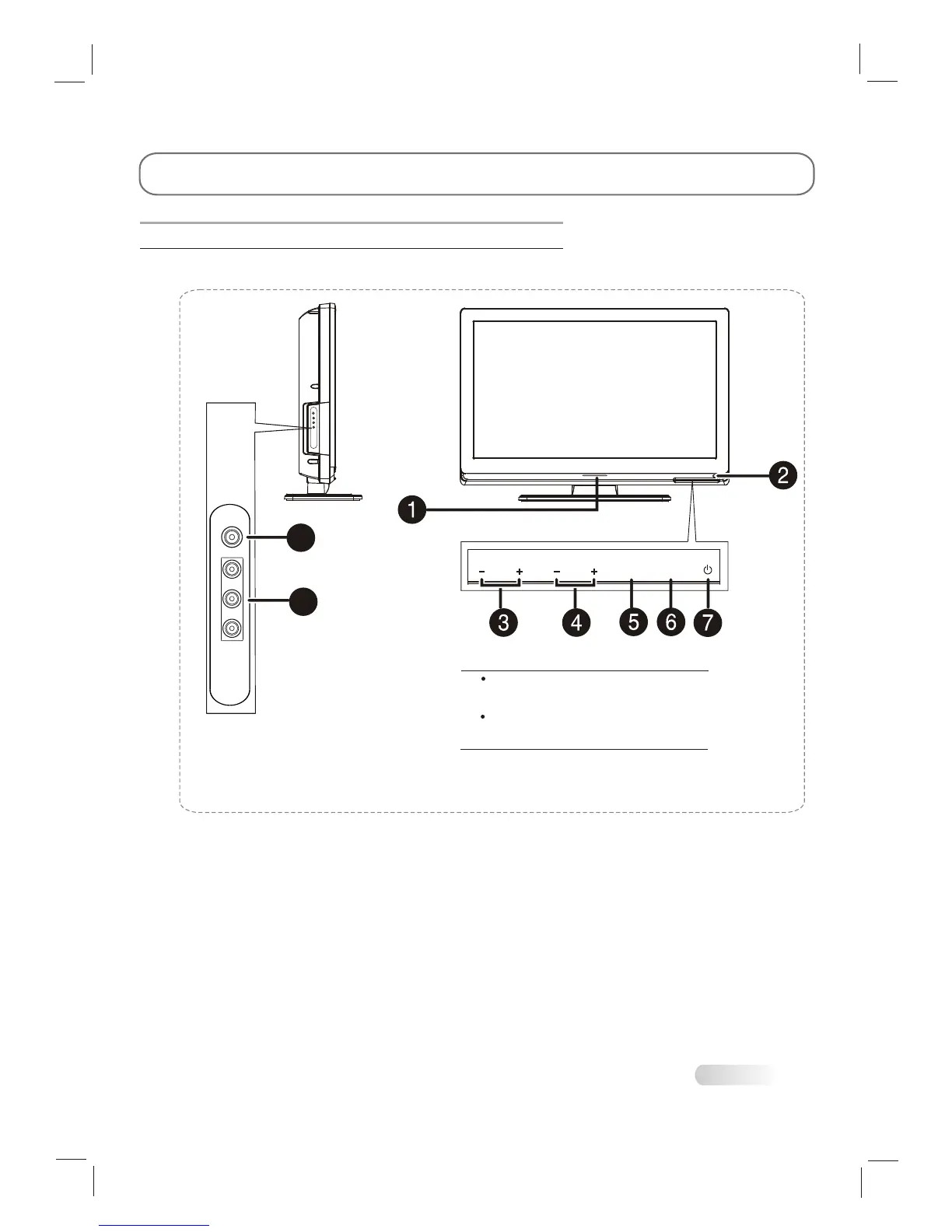 Page #7 background image