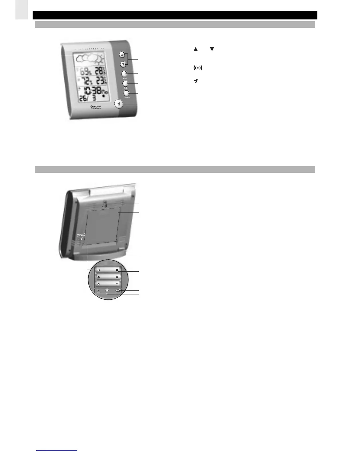Page #2 background image
