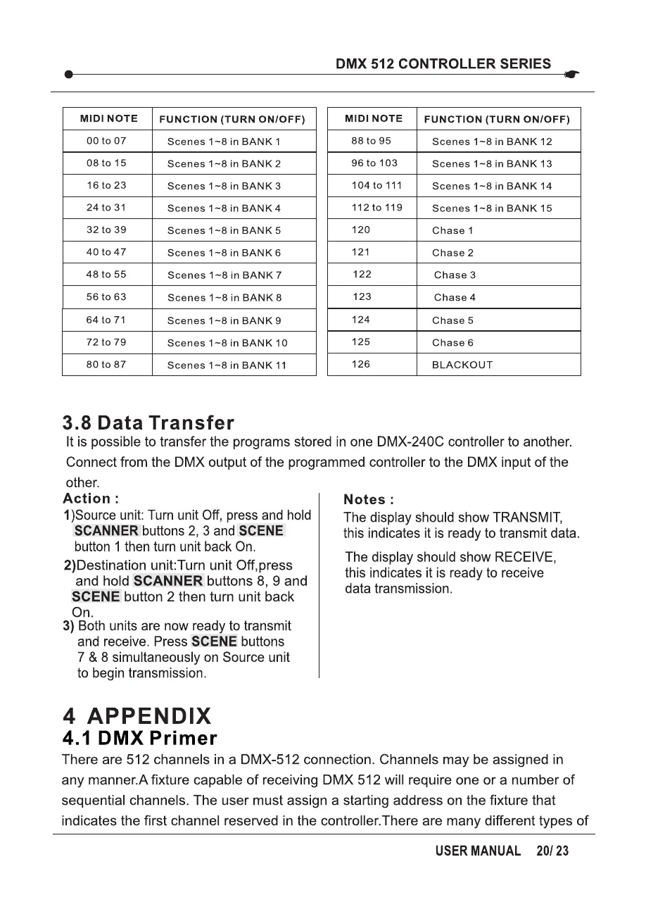 Page #21 background image