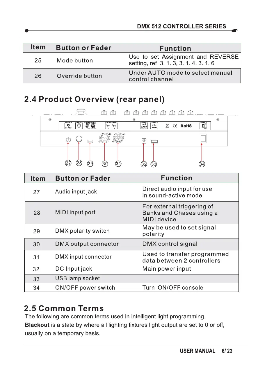 Page #7 background image