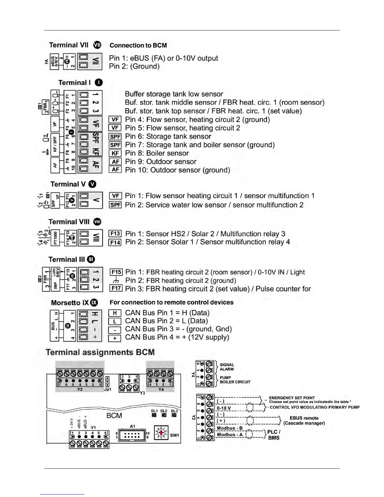 Page #62 background image