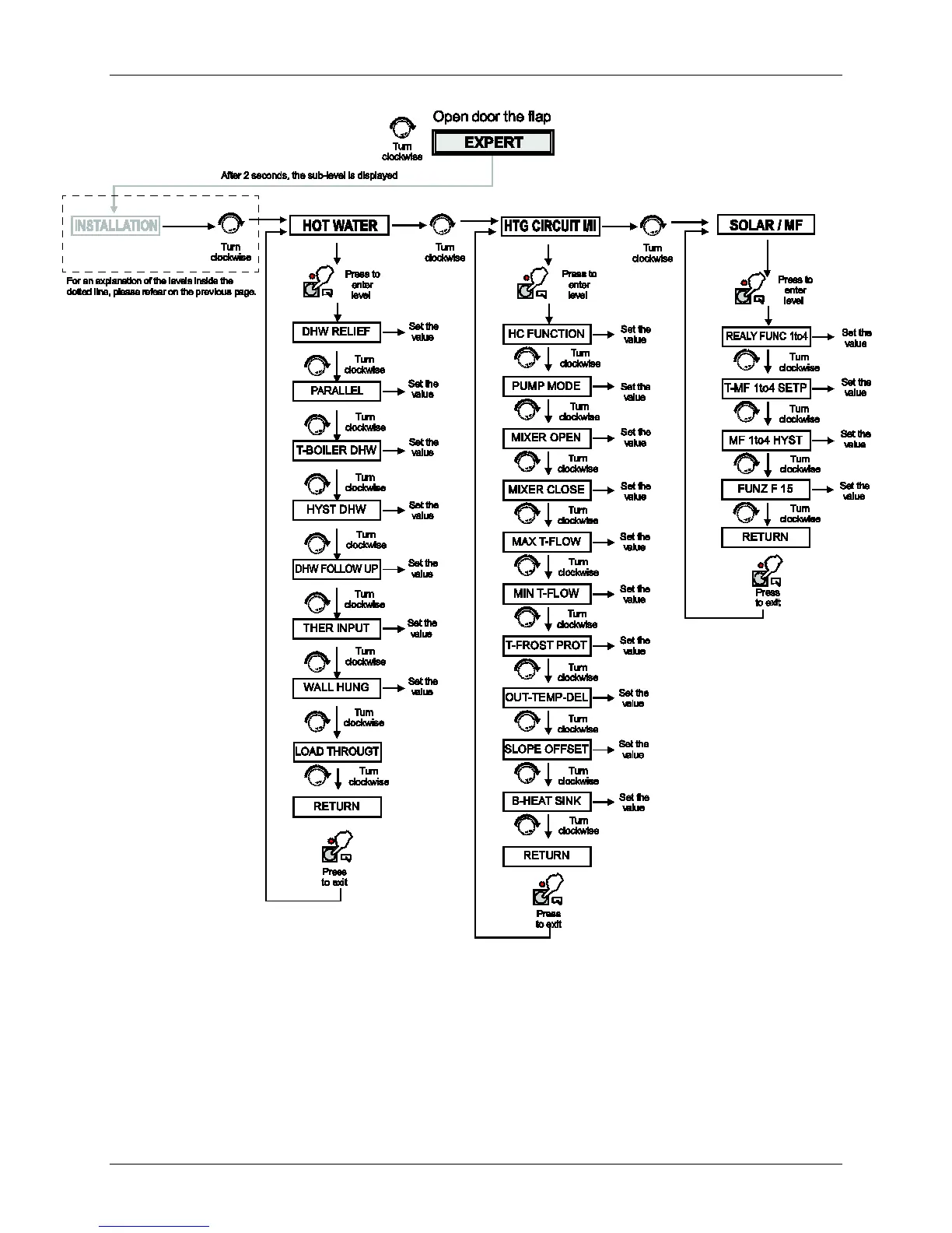 Page #107 background image