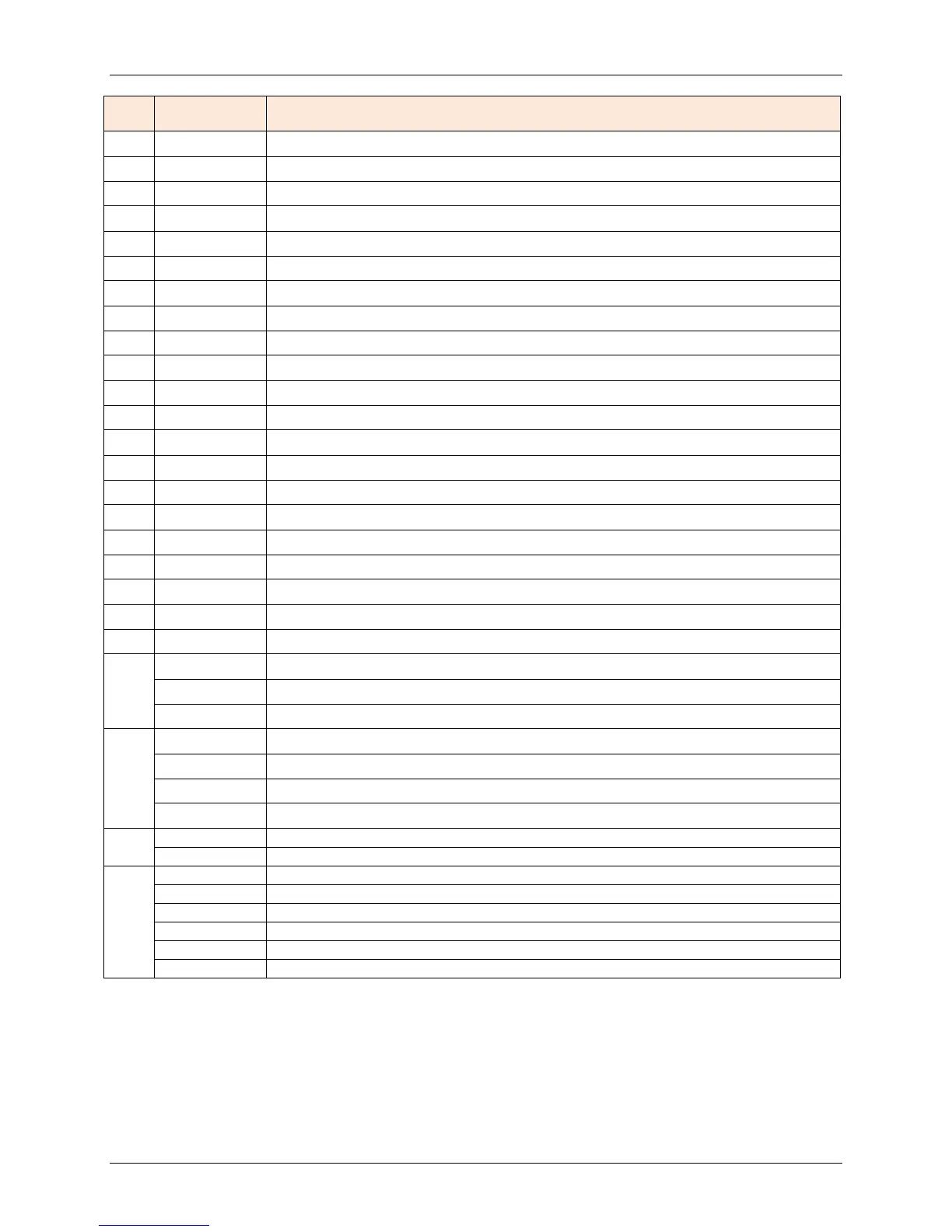 Page #145 background image