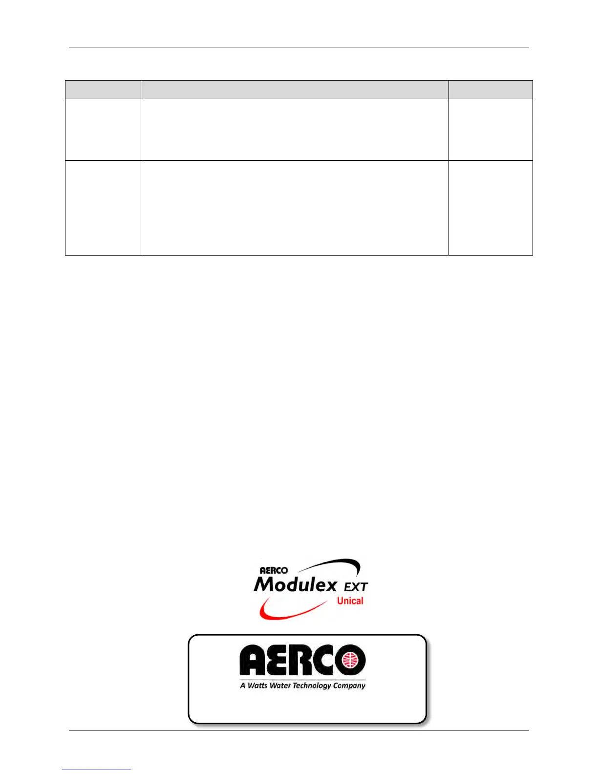 Page #146 background image