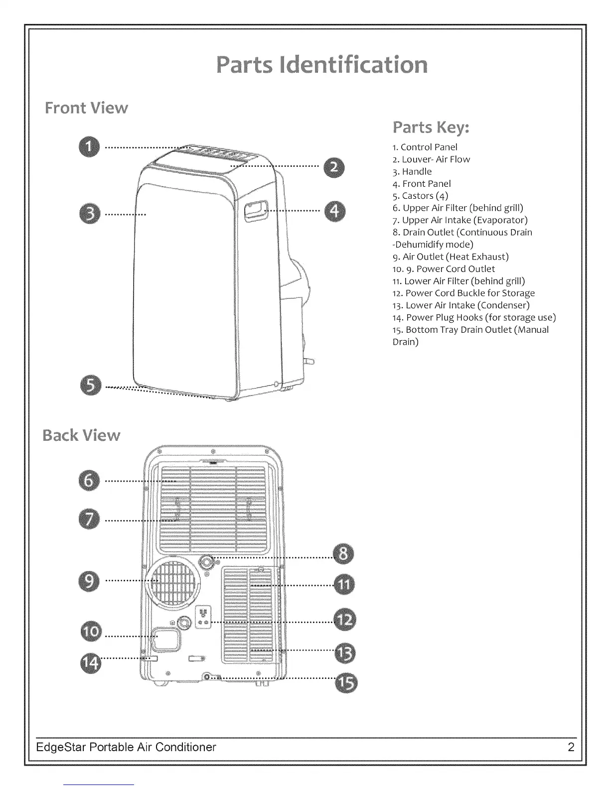 Page #5 background image