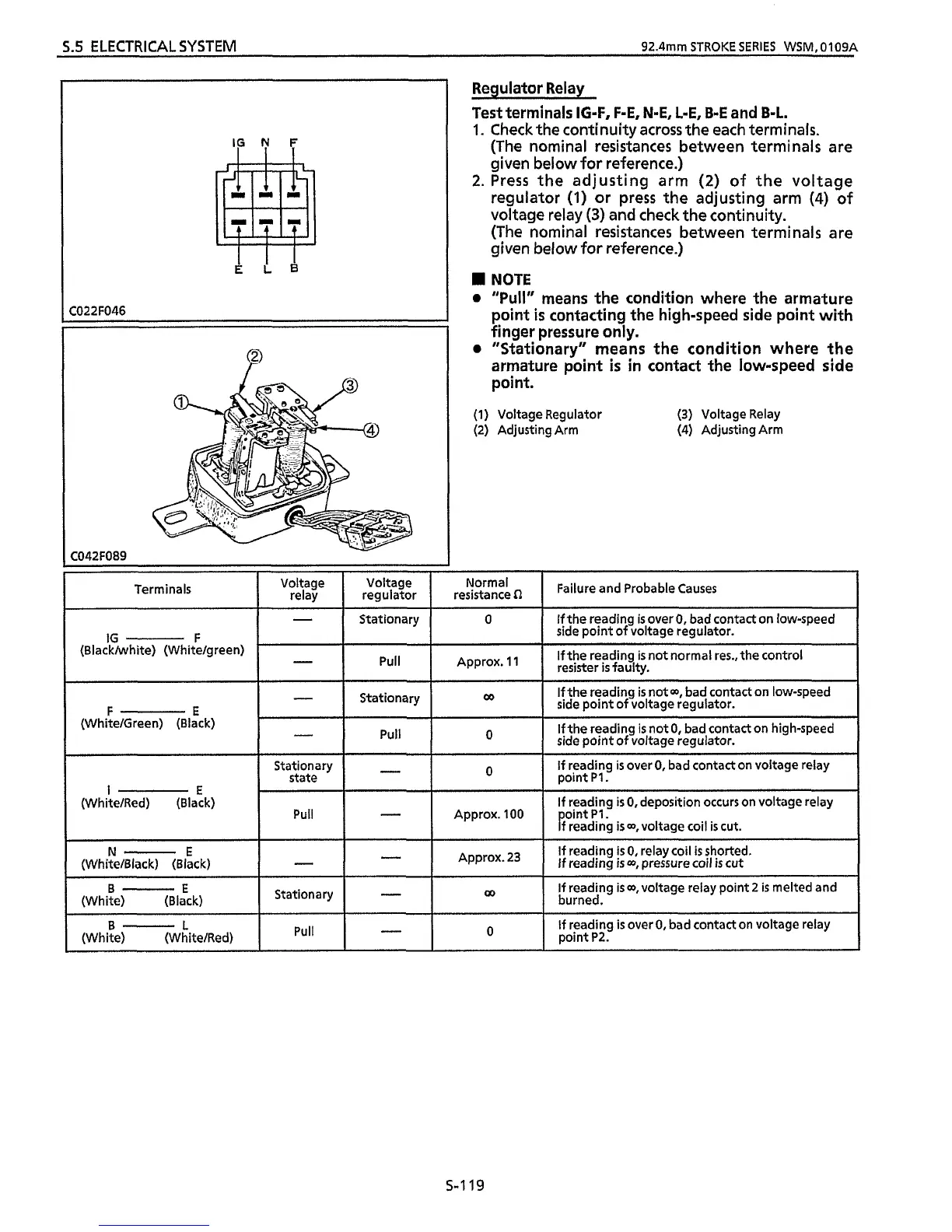 Page #192 background image