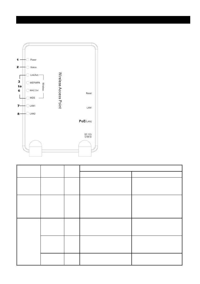 Page #6 background image