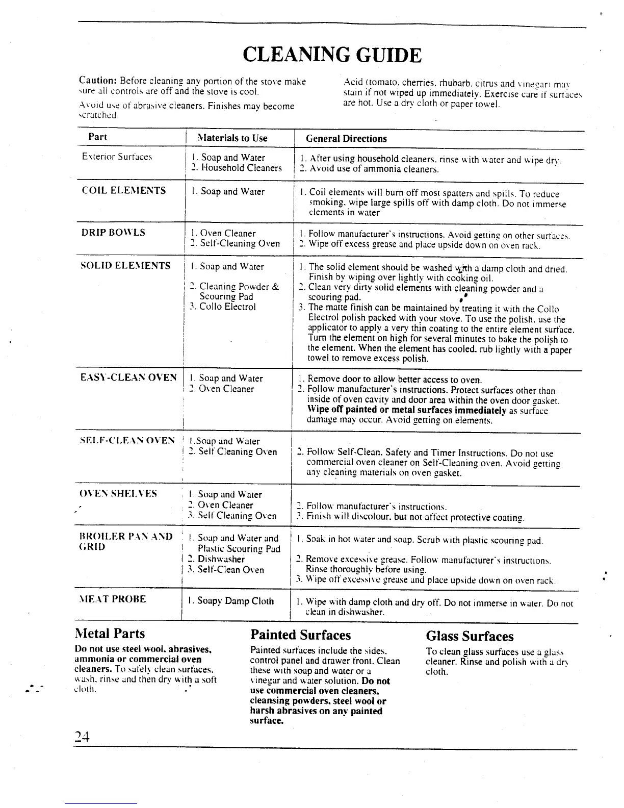 Page #24 background image