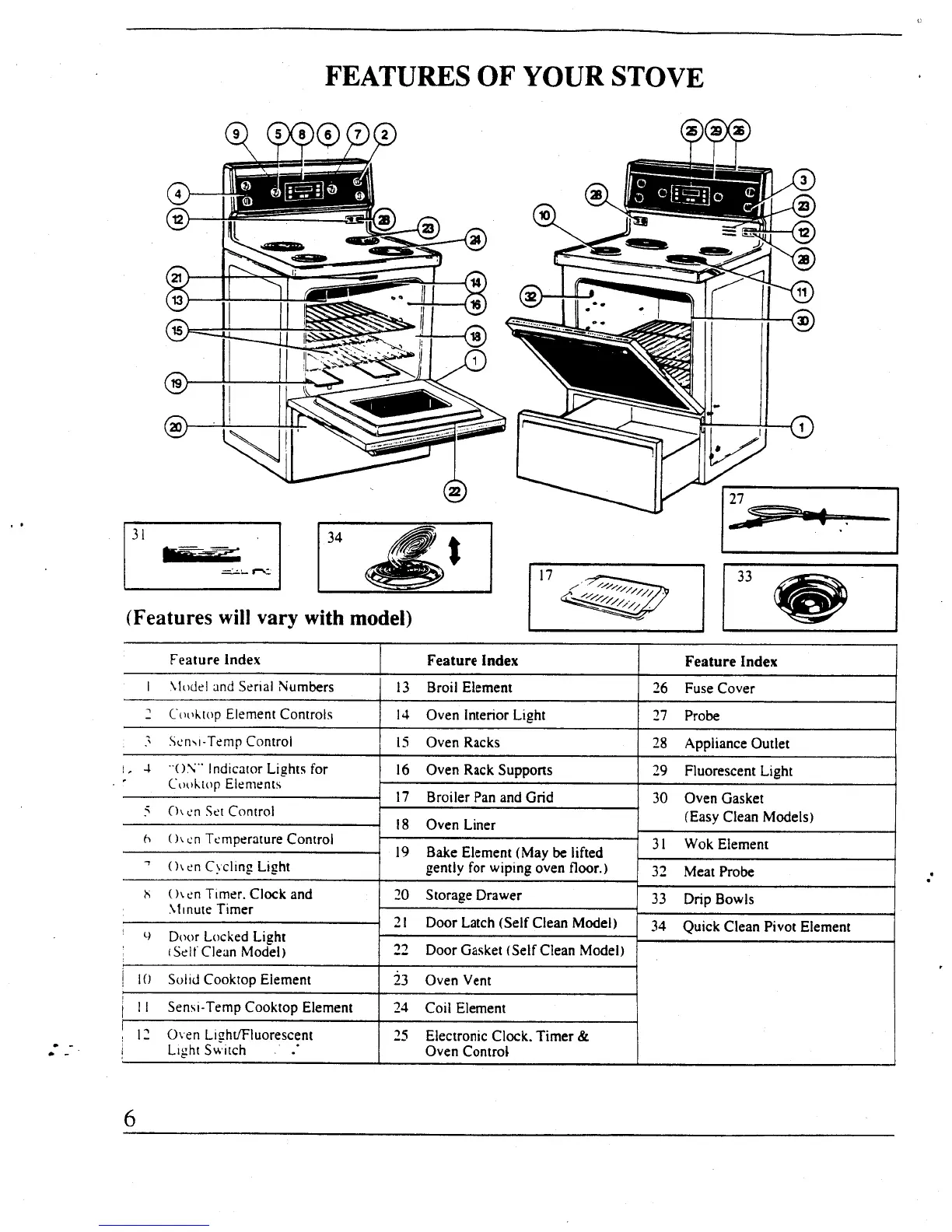 Page #6 background image