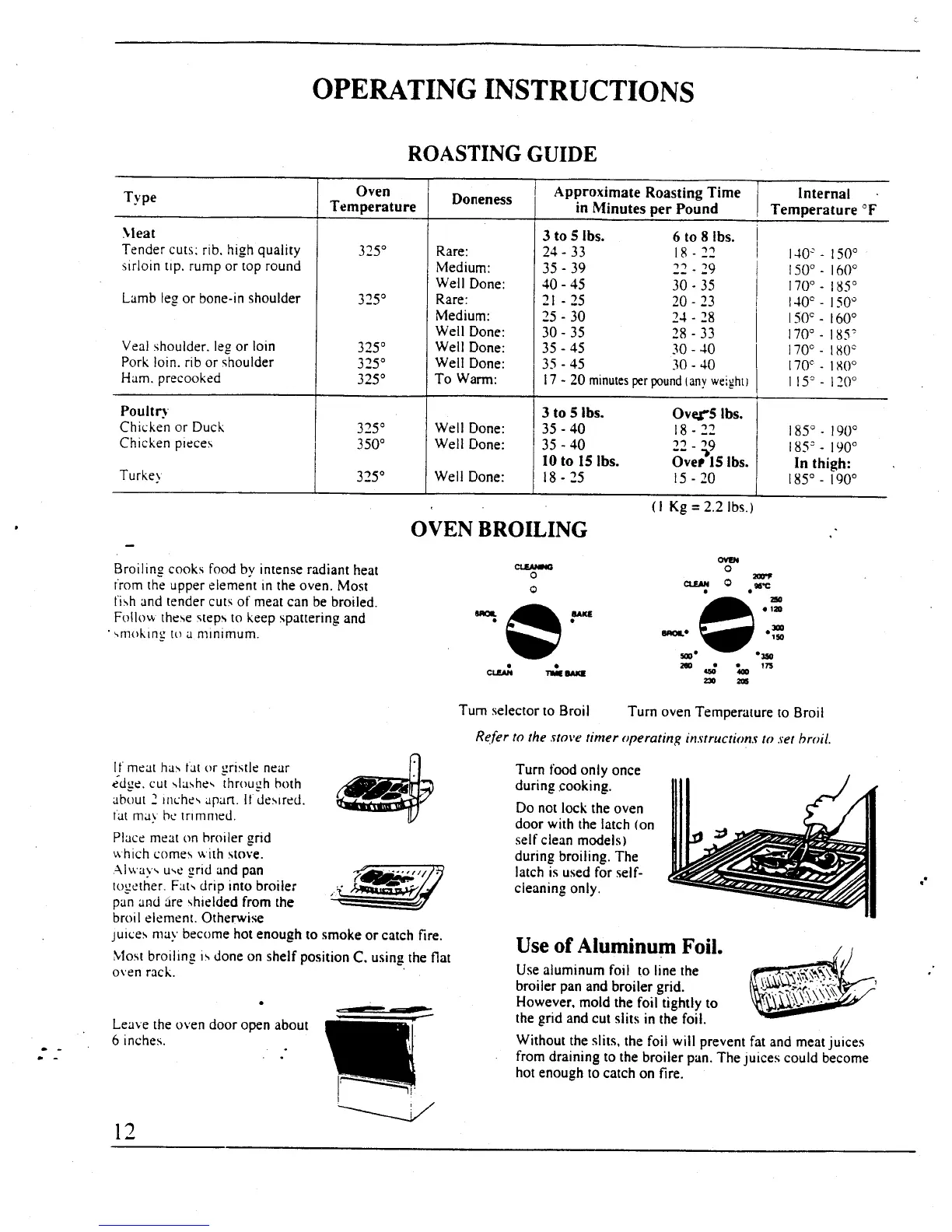 Page #12 background image