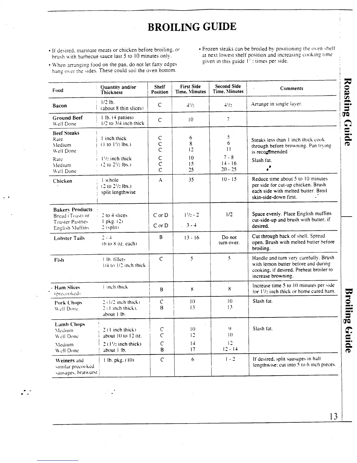 Page #13 background image